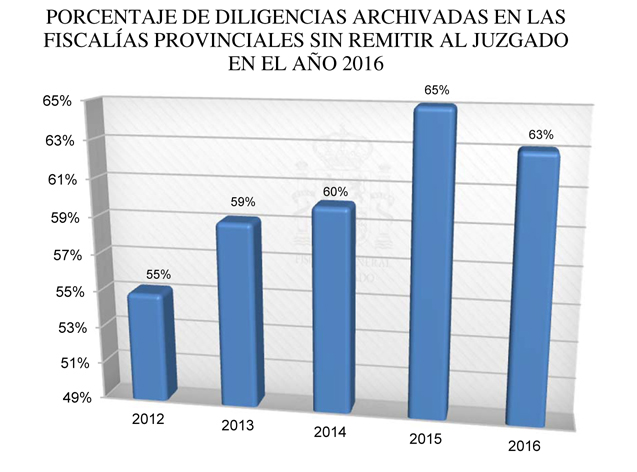 2017-1635_Cap04_Graf 0.jpg